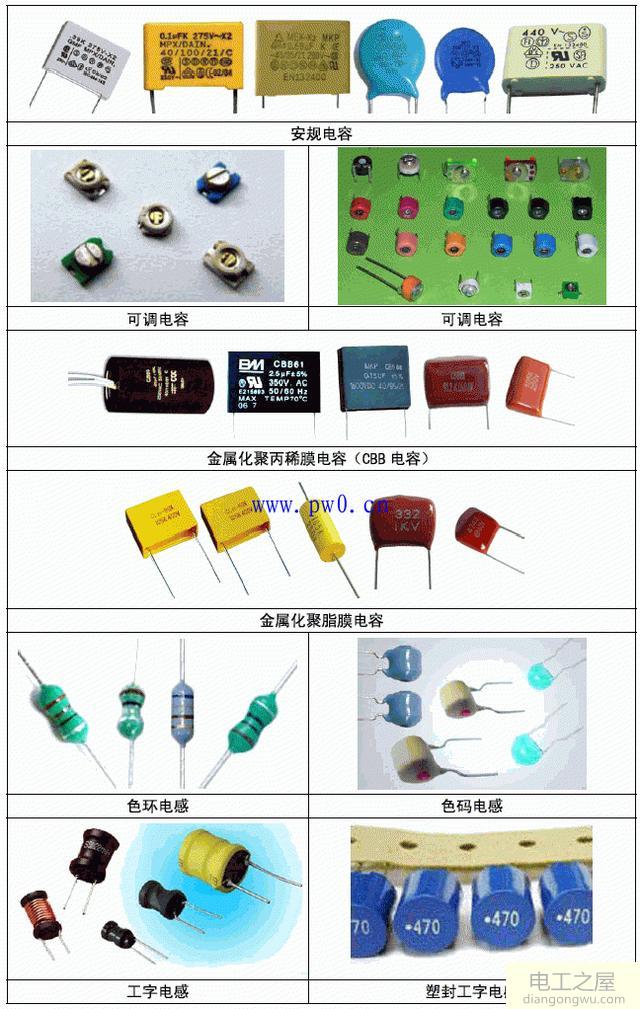 电子元件大全_电子元件识别大全图_电子元件作用及图解