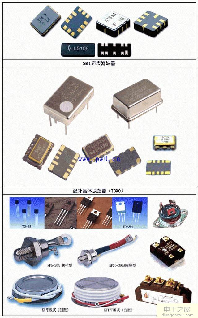 电子元件大全_电子元件识别大全图_电子元件作用及图解