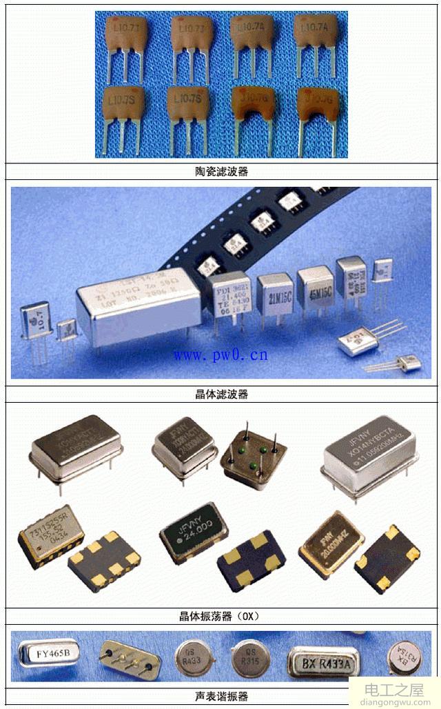 电子元件大全_电子元件识别大全图_电子元件作用及图解