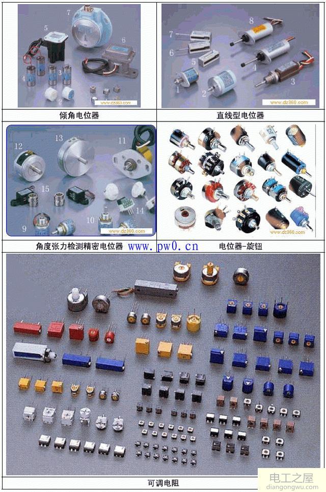 电子元件大全_电子元件识别大全图_电子元件作用及图解