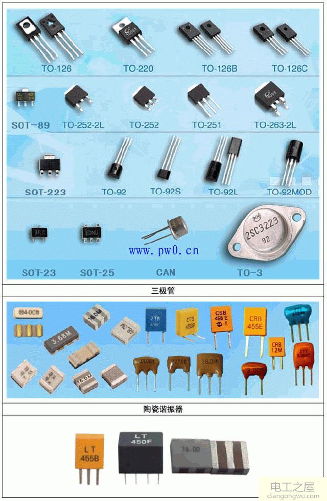 电子元件大全_电子元件识别大全图_电子元件作用及图解