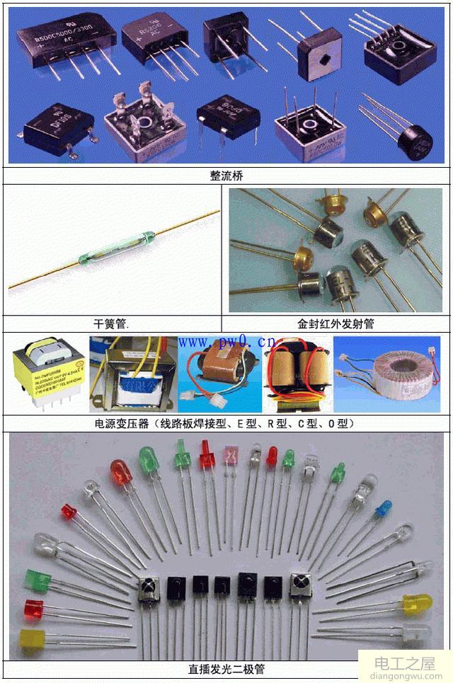 电子元件大全_电子元件识别大全图_电子元件作用及图解