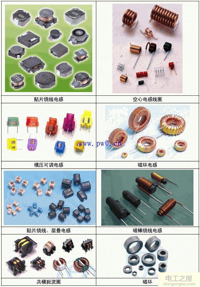 电子元件大全_电子元件识别大全图_电子元件作用及图解