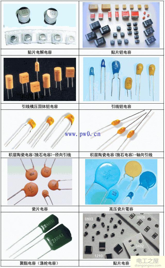 电子元件大全_电子元件识别大全图_电子元件作用及图解