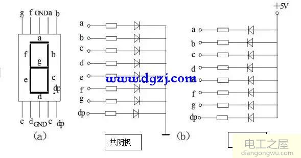共阳极和共阴极数码管结构图