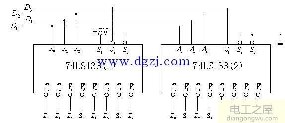 74ls161功能表管脚图及真值表