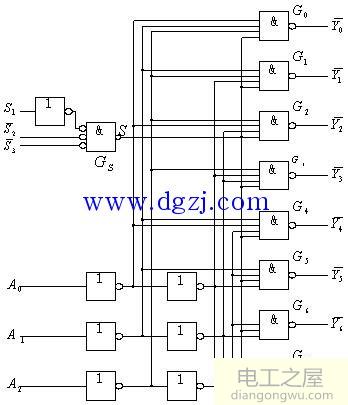 74ls161功能表管脚图及真值表