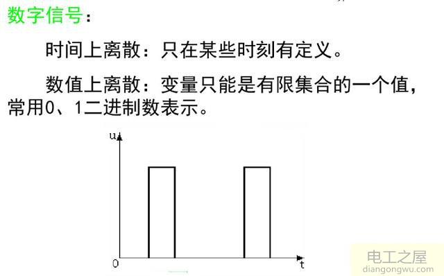 数字电路的特点有哪些?简述数字电路的特点