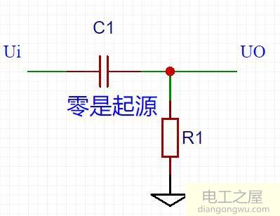 耦合电路及电容的作用