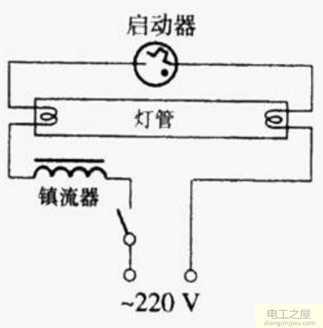 镇流器触发器作用