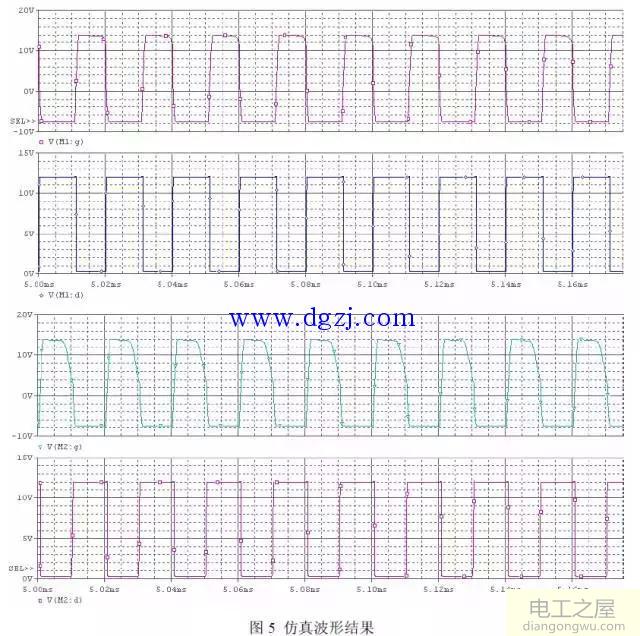 互补mosfet隔离驱动电路设计