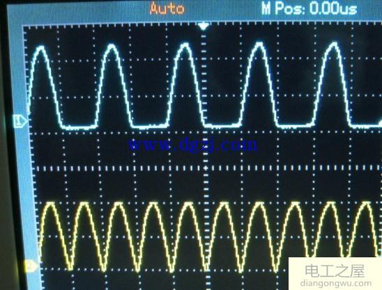 示波器测桥式整流电路波形图