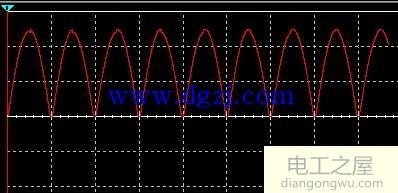 示波器测桥式整流电路波形图
