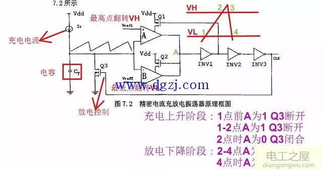 降压电源芯片LM2675的内部设计原理和结构