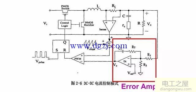 降压电源芯片LM2675的内部设计原理和结构