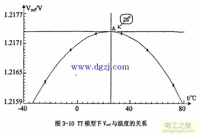 降压电源芯片LM2675的内部设计原理和结构