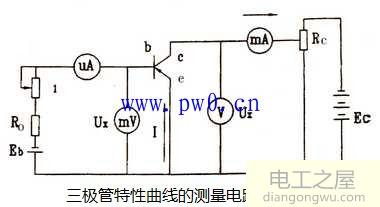 共发射极电路分析三极管特性曲线电路图