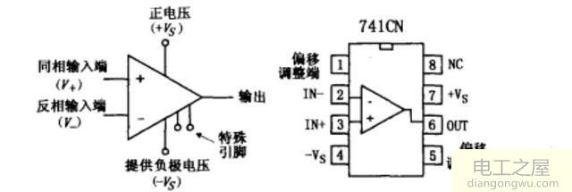 运算放大器原理是什么