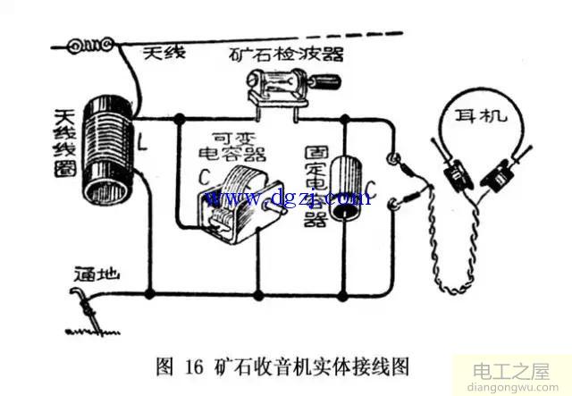 什么叫矿石收音机?矿石收音机制作元器件图解