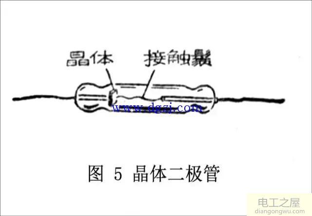 什么叫矿石收音机?矿石收音机制作元器件图解