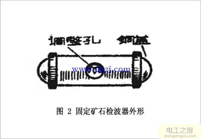 什么叫矿石收音机?矿石收音机制作元器件图解