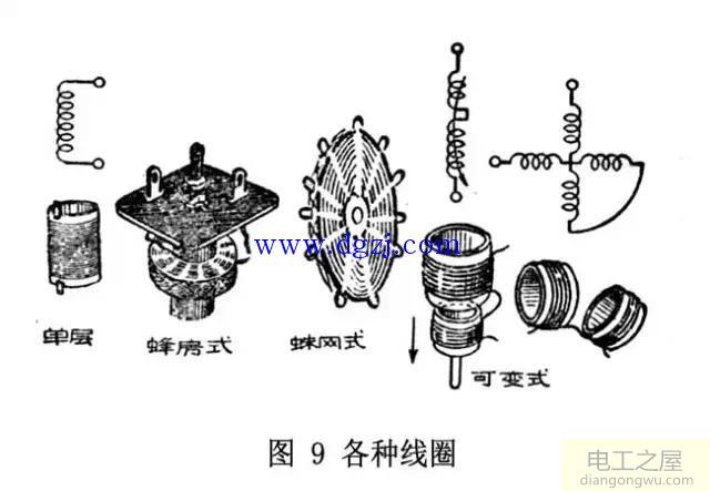 什么叫矿石收音机?矿石收音机制作元器件图解