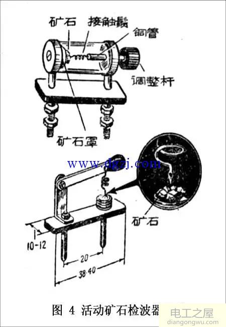 什么叫矿石收音机?矿石收音机制作元器件图解