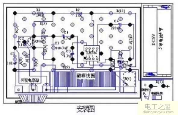 电子电路图的分类及组成