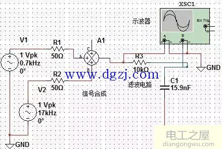 描述滤波器性能的基本参数