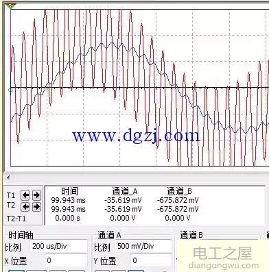 描述滤波器性能的基本参数