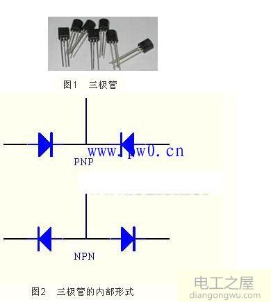 三极管测量图解万用表