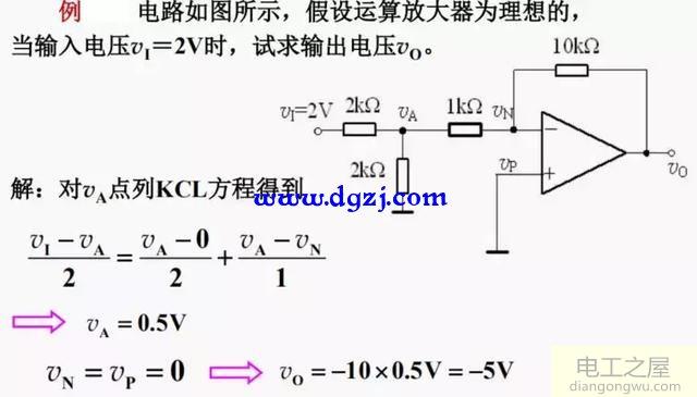 运算放大器的基本线性应用