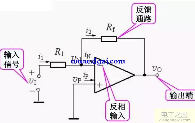 运算放大器的基本线性应用