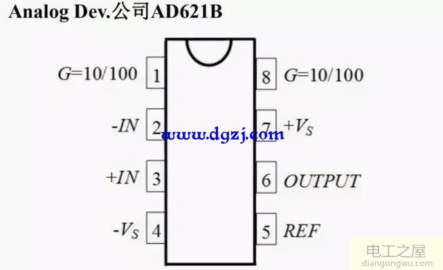 运算放大器的基本线性应用