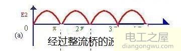 二极管整流桥怎么把交流电变成直流电的原理图解