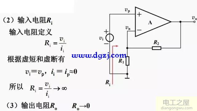 运算放大器基本特性及运放构成的基本电路图