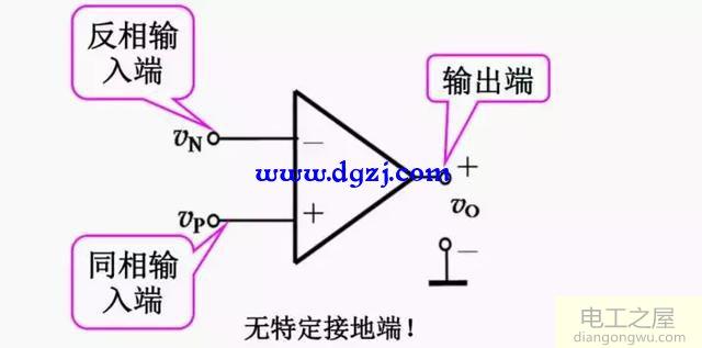 运算放大器基本特性及运放构成的基本电路图