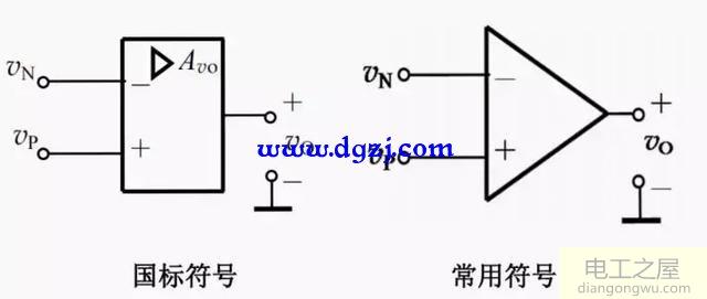 运算放大器基本特性及运放构成的基本<a href=http://www.diangongwu.com/zhishi/dianlutu/ target=_blank class=infotextkey>电路图</a>