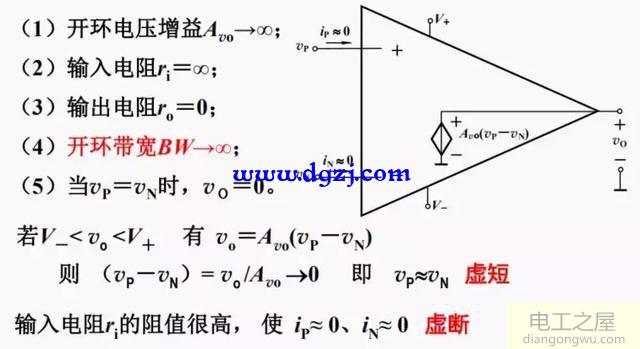 运算放大器基本特性及运放构成的基本电路图