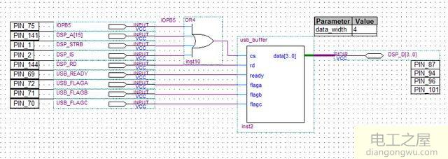 Verilog中怎么画状态图