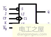 主从jk触发器逻辑图和波形图