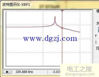 一阶巴特沃斯滤波器设计