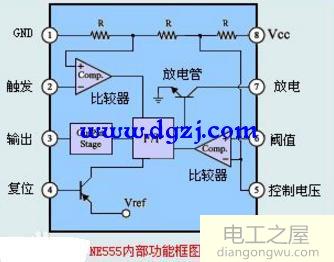 ne555结构图及ne555引脚功能