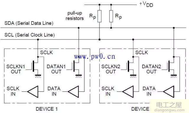 上拉电阻实例分析讲解