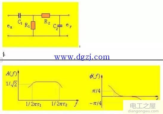 RC滤波器电路幅频、相频特性图