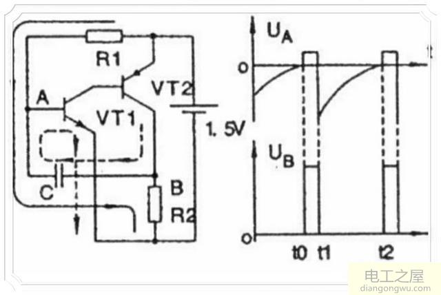 振荡电路是怎么起振的?VT2是怎么导通的?电流是怎么流的