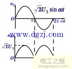 220V转低压稳压电源设计电路图解