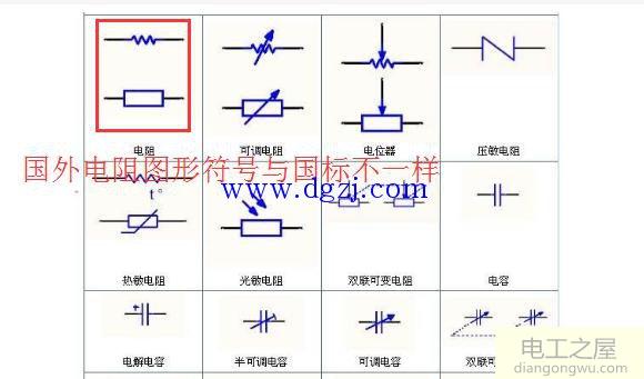 教你快速读懂电路原理图的方法