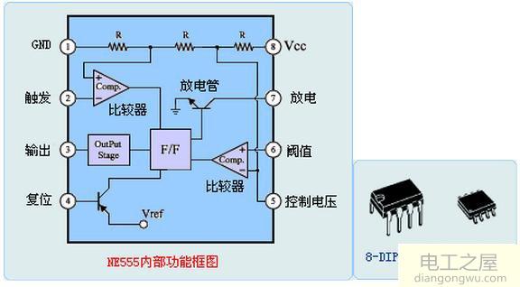 555电路4脚悬空3脚还会输出高和低电平是什么原因