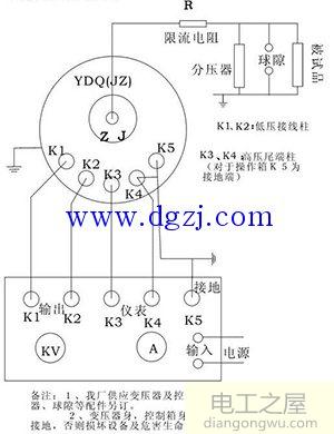 无局放工频试验变压器工作原理及接线图